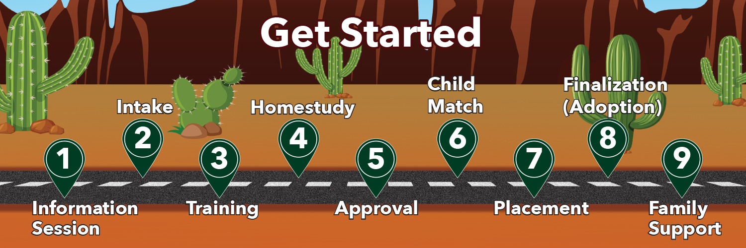 RoadMap Banner